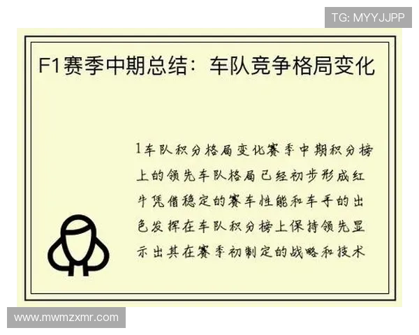 新赛季F1格局生变强队博弈车手争冠悬念升级规则调整技术革新赛场看点